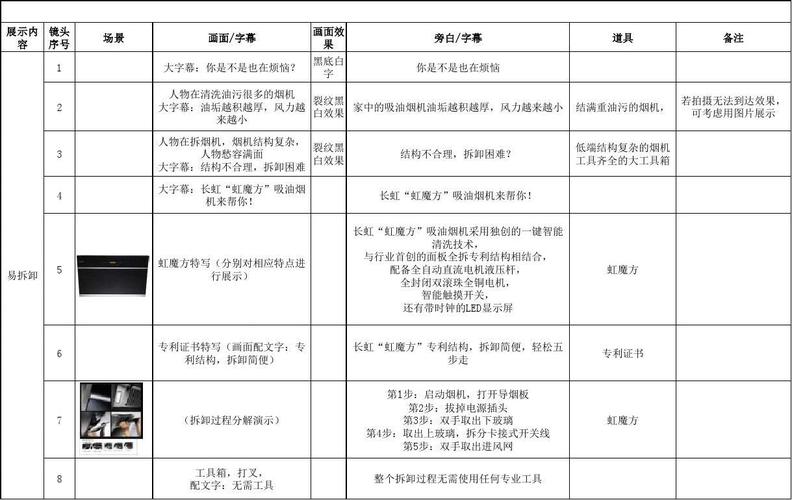 自动刷视频脚本app