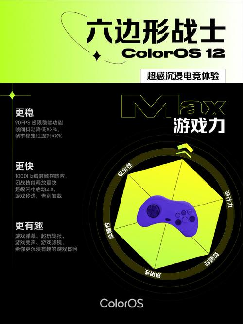90FPS极限稳帧APP