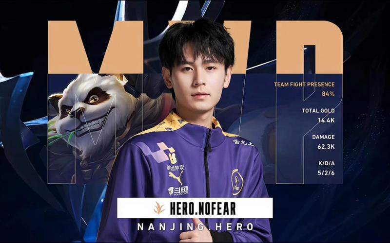 王者hero美化包