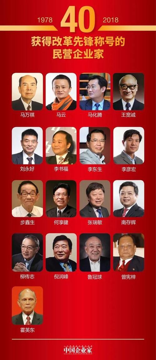 名人榜互赞