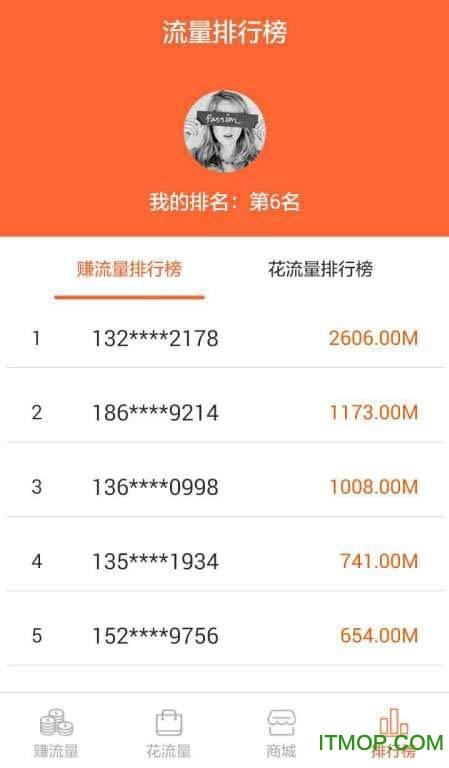 流量银行是什么意思啊