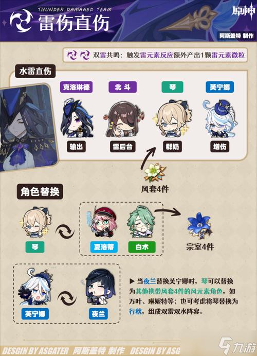 原神辅助科技手机版v3.1