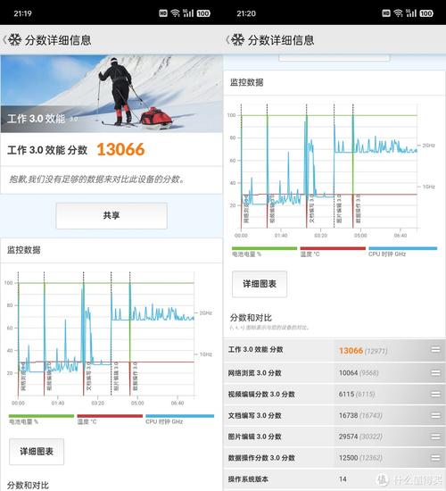 安卓改平板比例软件v3.0怎么改
