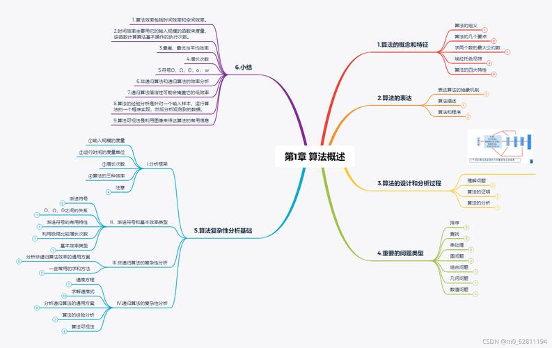 猫羽雫1.1框架的特点