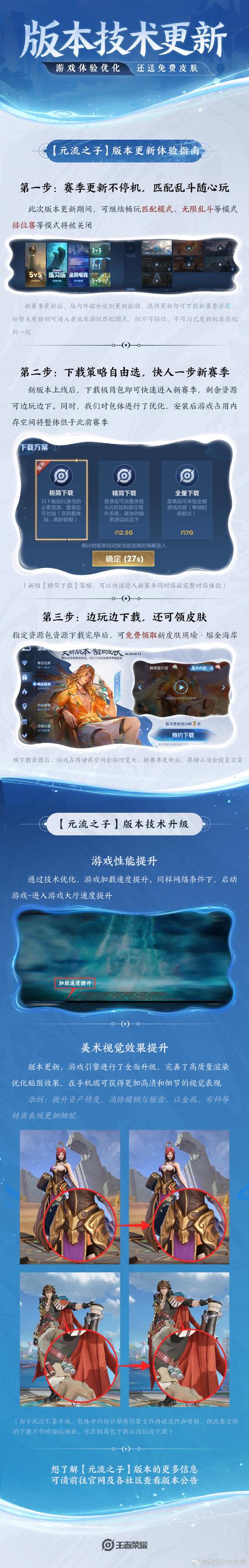 王者荣耀免费神器2022v3.72.1.1