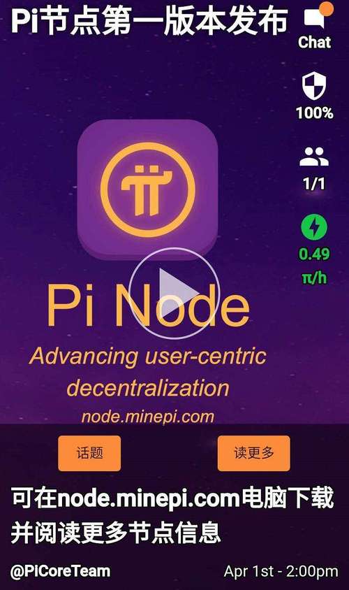 pi币加速器永久免费版