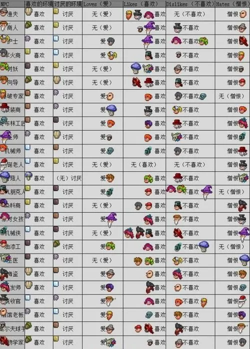 泰拉瑞亚1.4.4.9内置菜单汉化破解版
