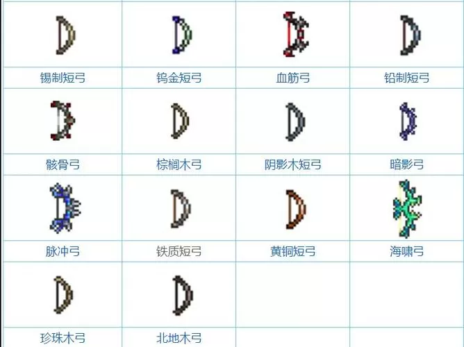 泰拉瑞亚代弓截图