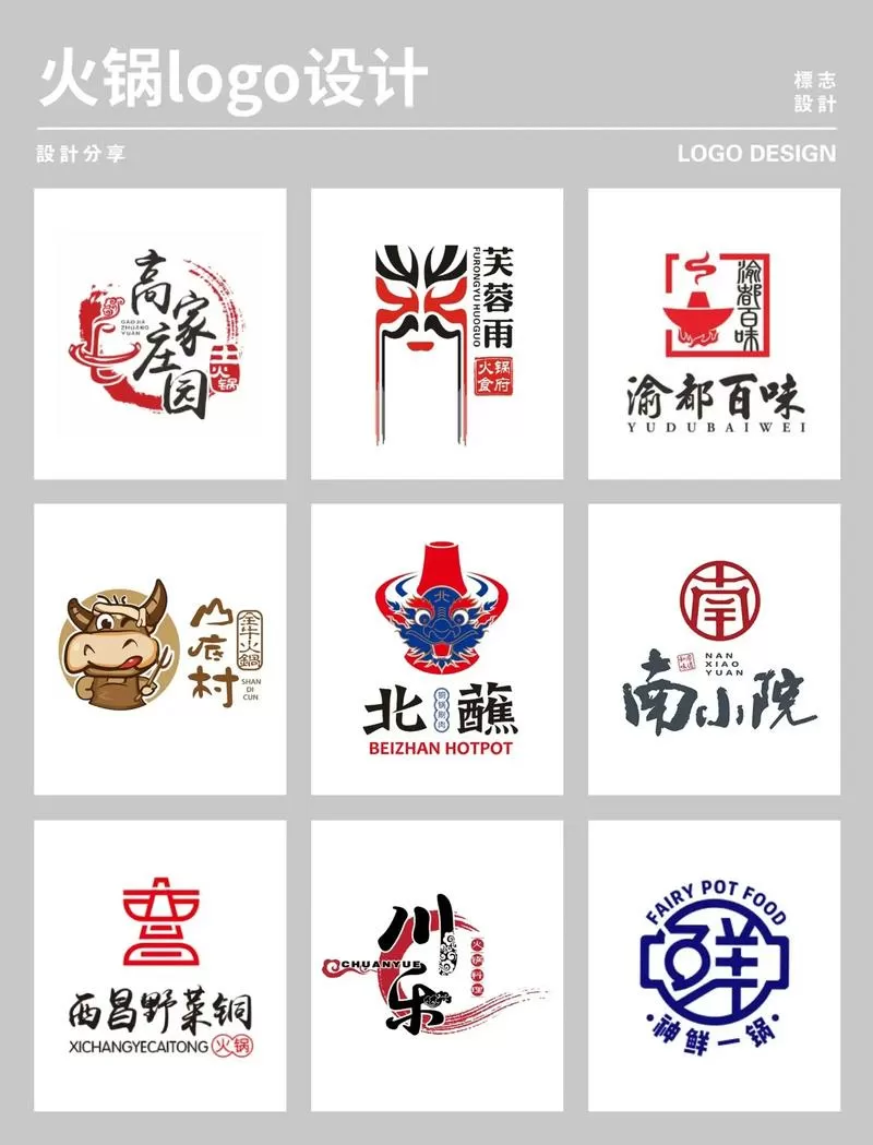 装火锅的步骤
