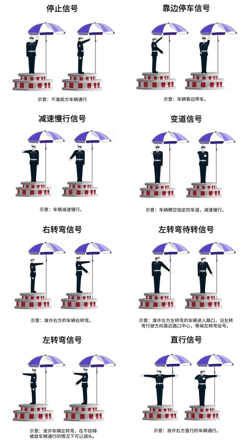 苹果录制手势循环教程