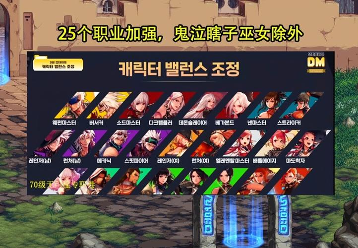 ourplay汉化dnf韩服ios