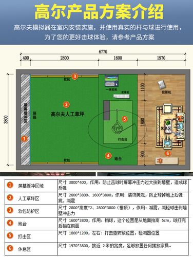 高尔夫模拟室尺寸要求