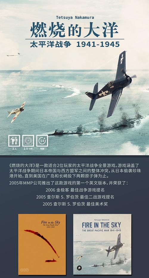 1941太平洋战争游戏无限金币