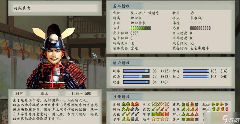 太阁立志传5dx小斧头修改器