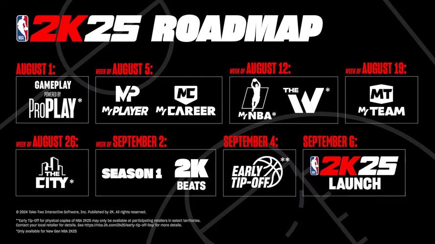 mynba2k25扫脸下载