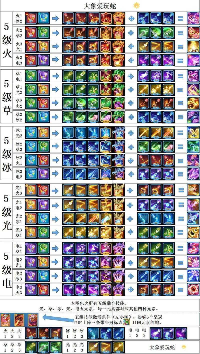 贪吃蛇无尽大作战内置菜单版