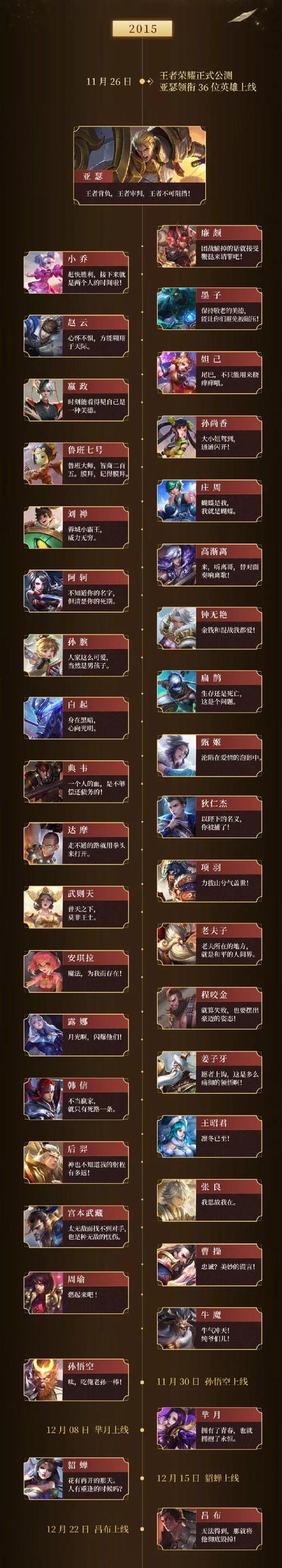王者名字超长名生成器