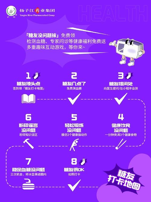 “糖友没问题”活动全国多地
热