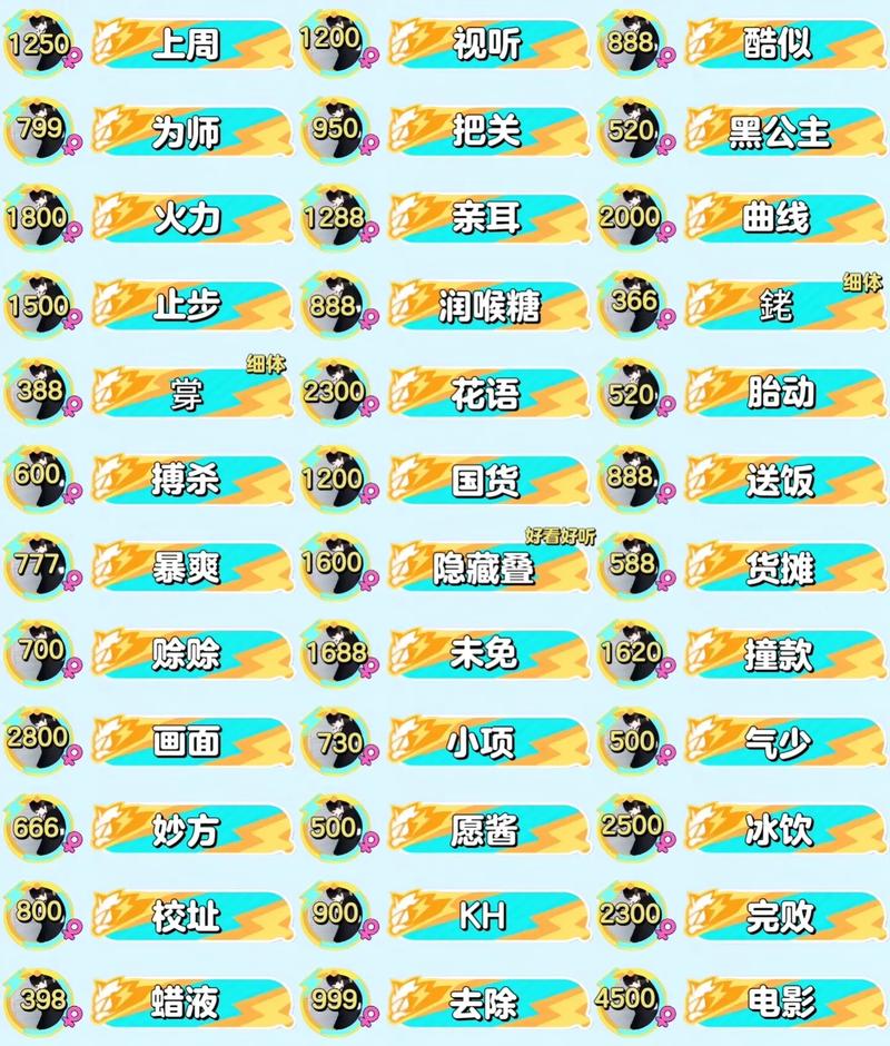 伪单字ID