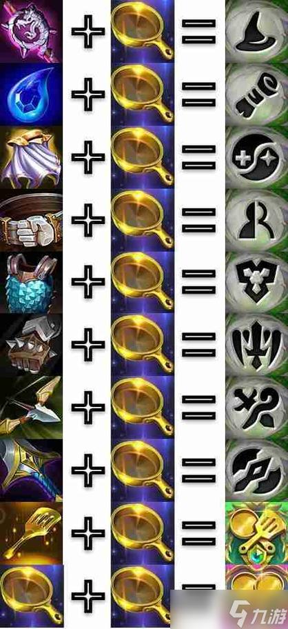金铲铲之战概率修改器使用教程