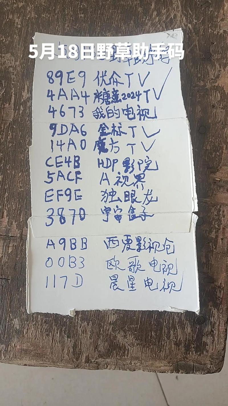 长虹电视口令码2024最新