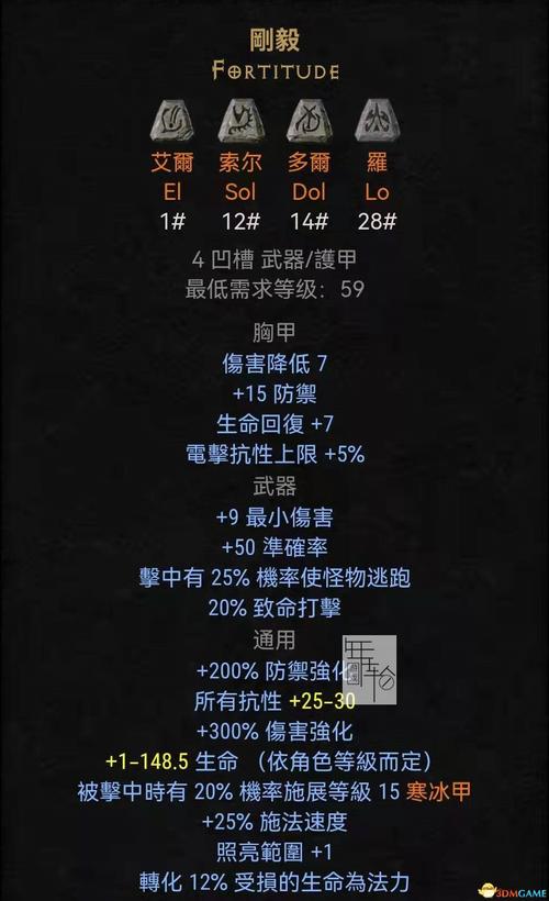 switch的暗黑二有大箱子插件