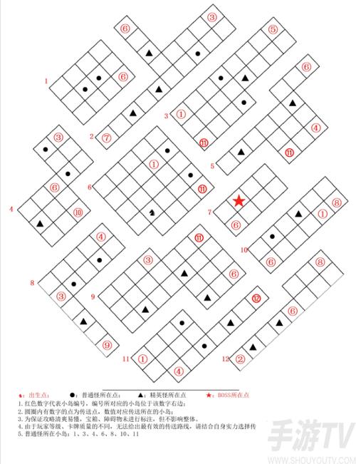 魔塔爱冒险攻略完美过关图文详解截图