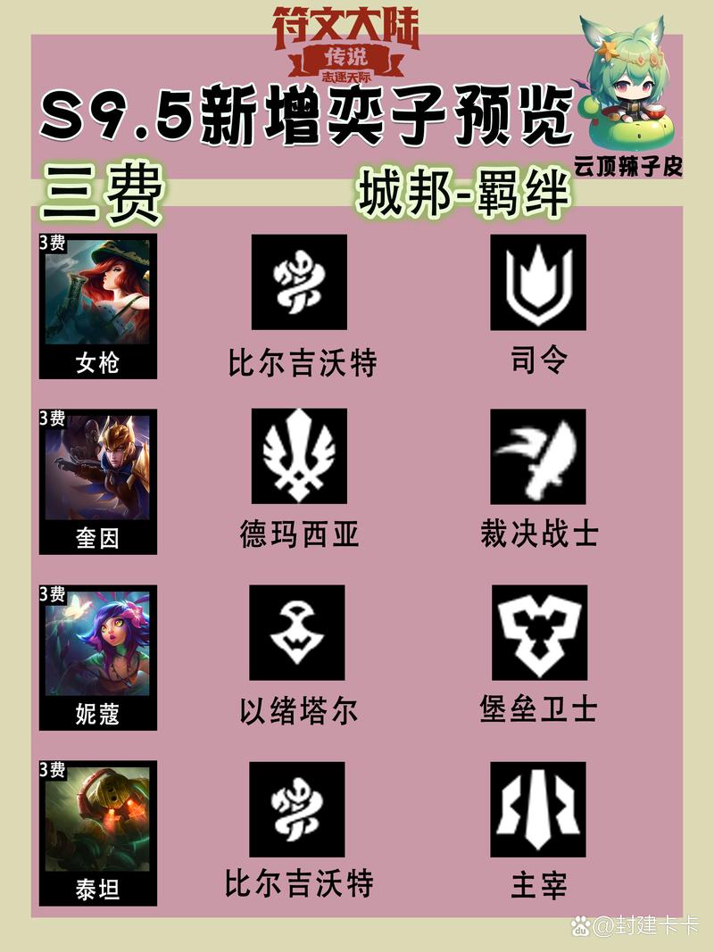 羁绊2.21新英雄获取方式