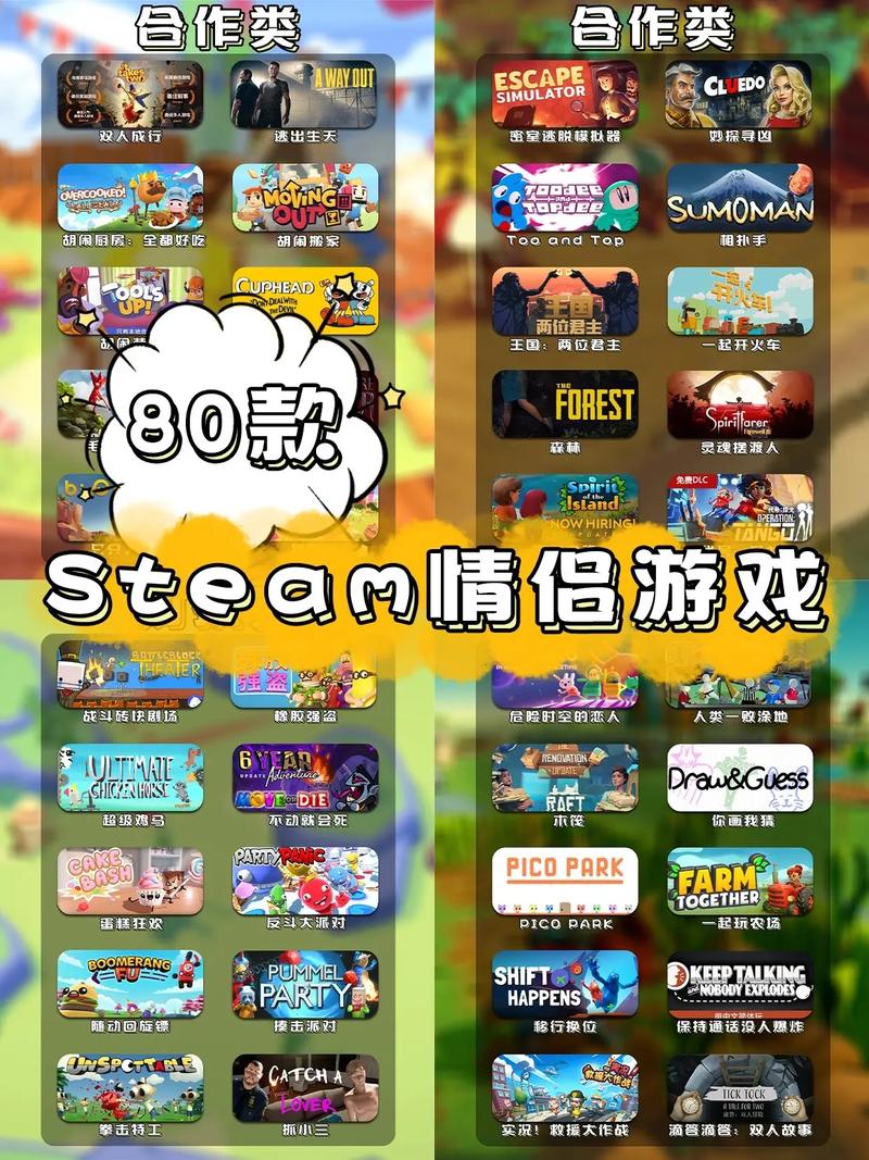 能恋爱结婚的虚拟游戏