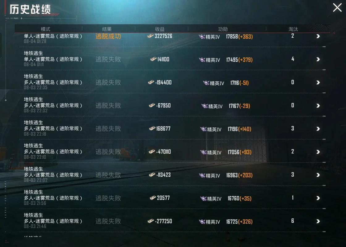 地铁逃生开挂神器v3.0截图