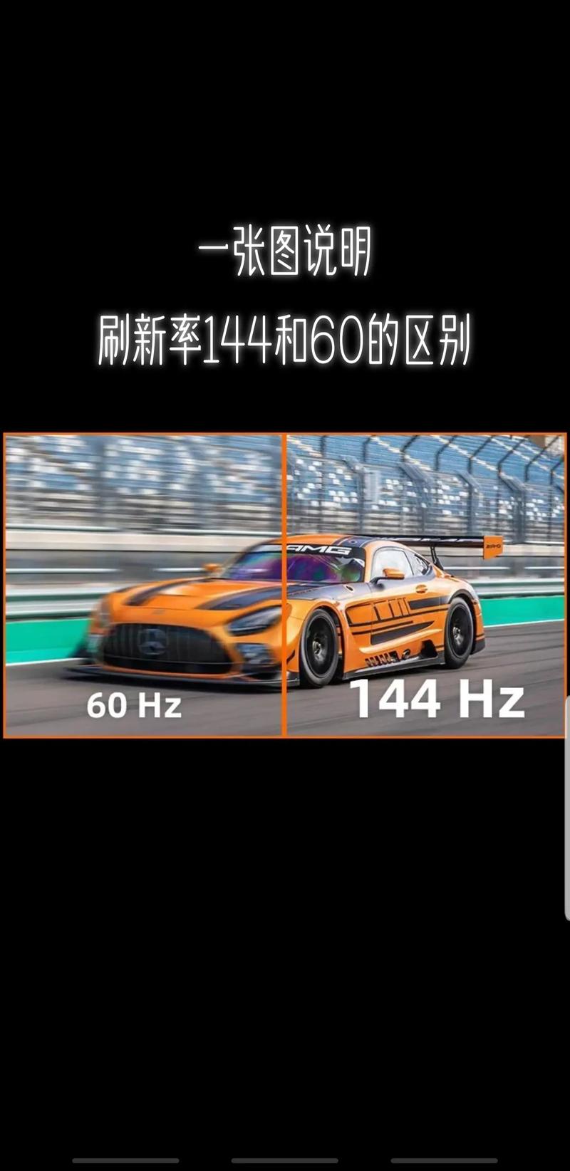 144hz刷新率下载