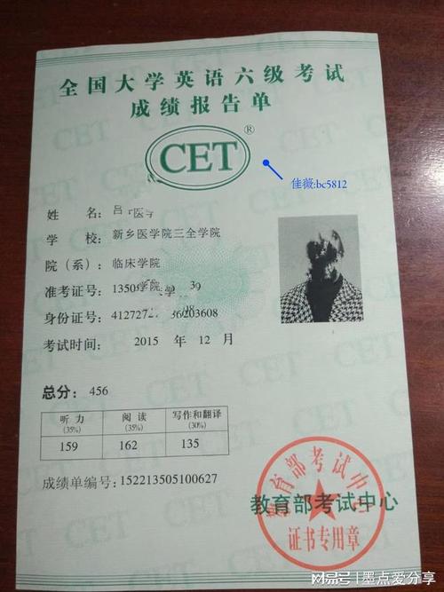 四级翻译判分器