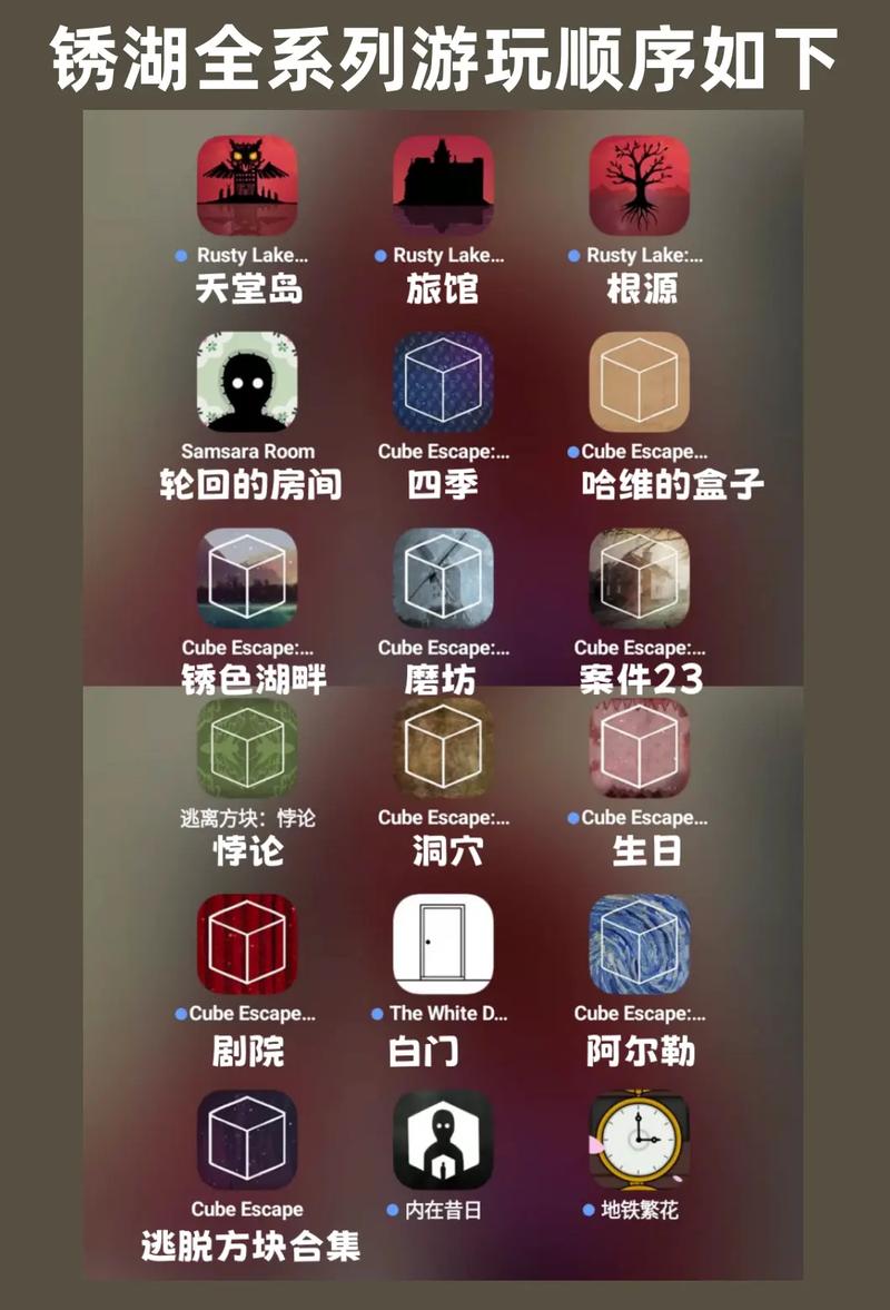 锈湖根源1-33关全攻略