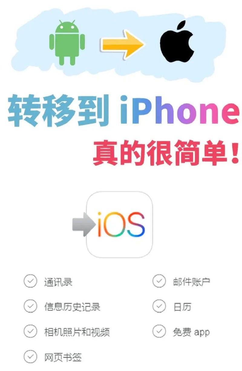 跑跑手游安卓ios迁移