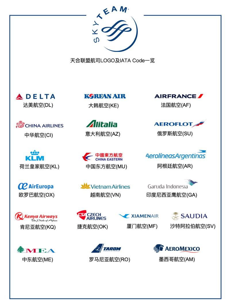 IATA北亚区CARGODAY将开启