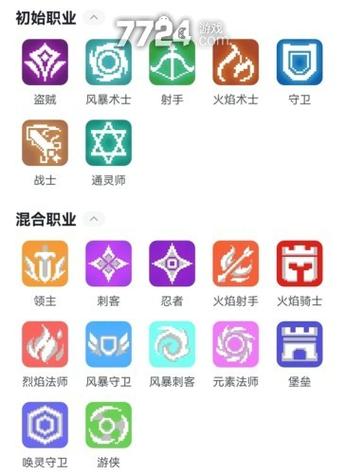 元气骑士黑科技辅助器