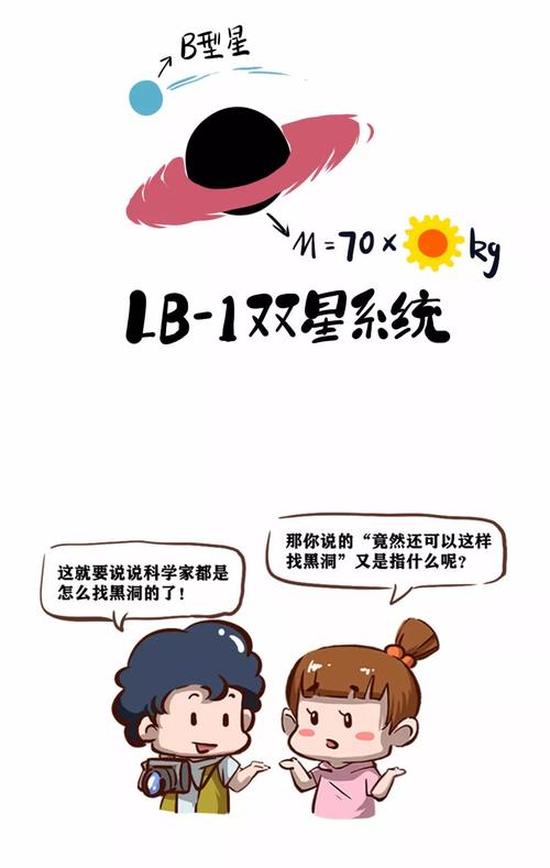 黑洞加速器24小时免费官网