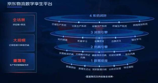 沙盘多开不封号原理