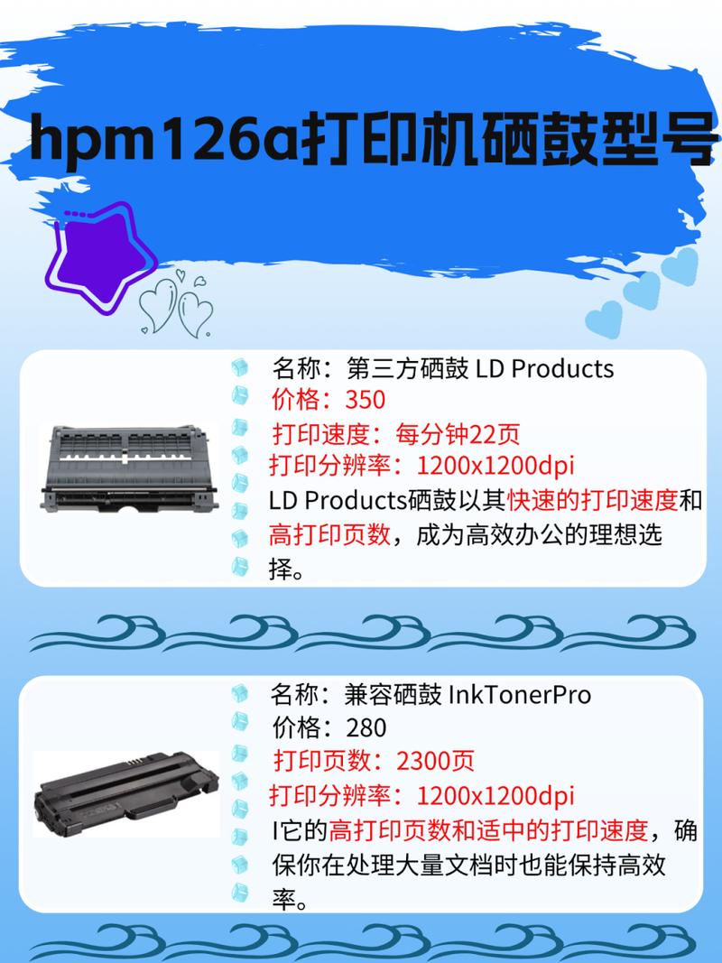 hpm126a打印机硒鼓型号