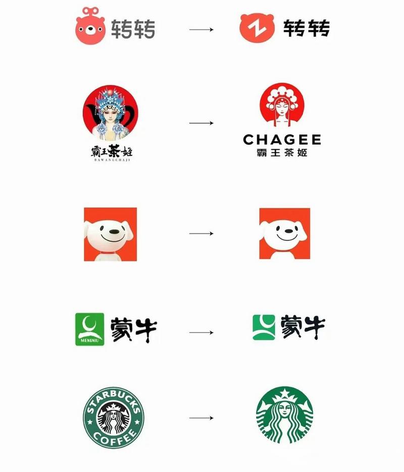 营地名字老是重复解决方法