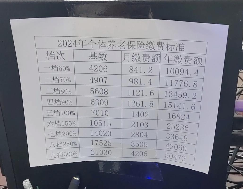 2024江苏灵活人员缴费