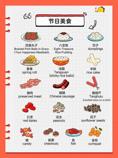 Rollanceballs下载