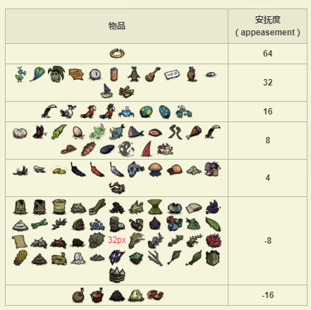 饥荒海滩内置mod悬浮球菜单图标