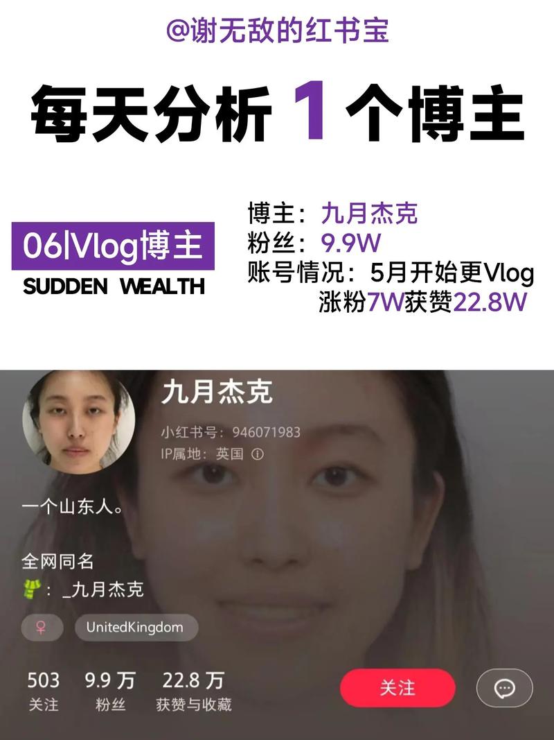 向然vlog个人资料