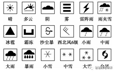 win11左下角的天气图标灰色