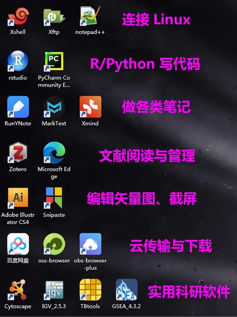 Xshell8是做什么用的截图