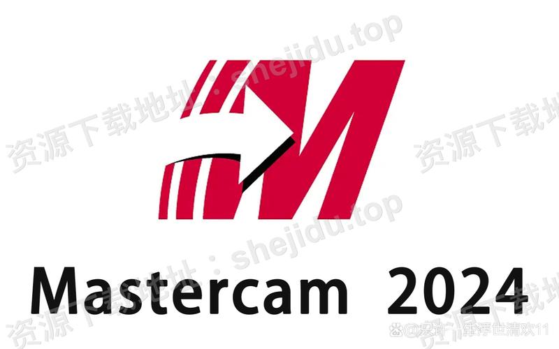 masterroyale魔改版2024