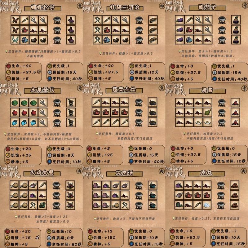 挨饿饥荒内置菜单下载最新版