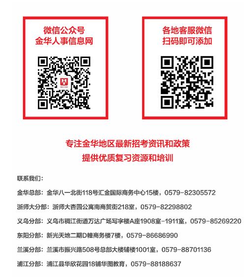 www.yiwu.gov.cn