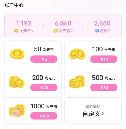 易次元999999次元币截图